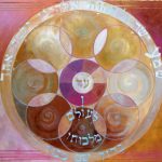 שמע ישראל Shema Israel Acrylic on Canvas 120X100